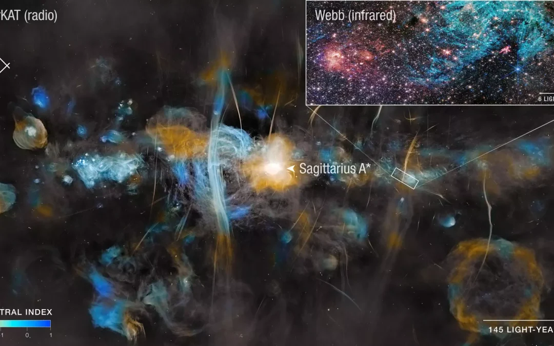 The IAA in Granada Leads Two Studies on How Stars Form in the Innermost Regions of Our Galaxy