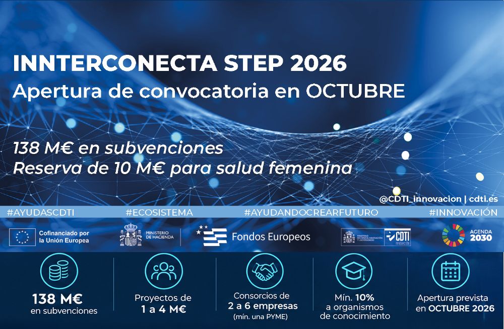 El CDTI Innovación abrirá convocatoria INNTERCONECTA STEP 2026 en octubre con 138 millones en subvención